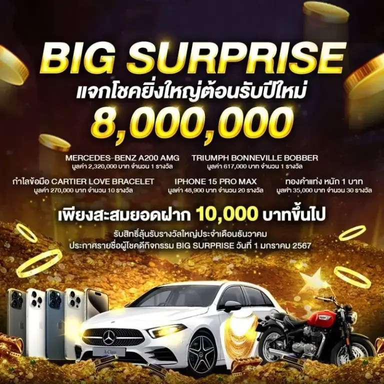 สล็อต ราชา